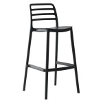 ΣΚΑΜΠΟ BAR ΠΟΛΥΠΡΟΠΥΛΕΝΙΟΥ SNOD HM6099.02 ΜΑΥΡΟ 37,2x50x101,5Υεκ. ΣΚΑΜΠΟ BAR ΠΟΛΥΠΡΟΠΥΛΕΝΙΟΥ SNOD HM6099.02 ΜΑΥΡΟ 37,2x50x101,5Υεκ.