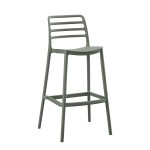 ΣΚΑΜΠΟ BAR ΠΟΛΥΠΡΟΠΥΛΕΝΙΟΥ SNOD HM6099.07 OLIVE GREEN 37,2x50x101,5Υεκ. ΣΚΑΜΠΟ BAR ΠΟΛΥΠΡΟΠΥΛΕΝΙΟΥ SNOD HM6099.07 OLIVE GREEN 37,2x50x101,5Υεκ.