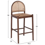 ΣΚΑΜΠΟ ΑΠΟ ΟΞΙΑ-RATTAN ΑΨΙΔΑ ΠΛΑΤΗ ΚΑΡΥΔΙ 47x46x100Yεκ.HM9408.04 ΣΚΑΜΠΟ ΑΠΟ ΟΞΙΑ-RATTAN ΑΨΙΔΑ ΠΛΑΤΗ ΚΑΡΥΔΙ 47x46x100Yεκ.HM9408.04