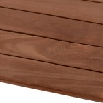ΕΠΙΦΑΝΕΙΑ ΤΡΑΠΕΖΙΟΥ ΤΕΤΡΑΓΩΝΗ HM18137 ΞΥΛΟ TEAK--ΦΥΣΙΚΟ 80x80x4(πάχος)εκ. ΕΠΙΦΑΝΕΙΑ ΤΡΑΠΕΖΙΟΥ ΤΕΤΡΑΓΩΝΗ HM18137 ΞΥΛΟ TEAK--ΦΥΣΙΚΟ 80x80x4(πάχος)εκ.