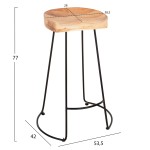 ΣΚΑΜΠΟ BAR ELEANOR HM8363.21 ΜΑΣΙΦ ΞΥΛΟ ΑΚΑΚΙΑΣ-ΜΕΤΑΛ.ΣΚΕΛΕΤΟΣ 53,5x42x77Υεκ. ΣΚΑΜΠΟ BAR ELEANOR HM8363.21 ΜΑΣΙΦ ΞΥΛΟ ΑΚΑΚΙΑΣ-ΜΕΤΑΛ.ΣΚΕΛΕΤΟΣ 53,5x42x77Υεκ.
