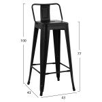 ΣΚΑΜΠΟ BAR ME ΠΛΑΤΗ ΜΕΤΑΛΛΙΚΟ MELITA-PRO HM8643.42 ΜΑΥΡΟ ΜΑΤ 42x42x100Υεκ. ΣΚΑΜΠΟ BAR ME ΠΛΑΤΗ ΜΕΤΑΛΛΙΚΟ MELITA-PRO HM8643.42 ΜΑΥΡΟ ΜΑΤ 42x42x100Υεκ.
