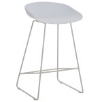 ΣΚΑΜΠΟ ΜΠΑΡ NAILA HM9299.01 ΛΕΥΚΟ ΜΕΣΑΙΟΥ ΥΨΟΥΣ 44x44x74Yεκ. ΣΚΑΜΠΟ ΜΠΑΡ NAILA HM9299.01 ΛΕΥΚΟ ΜΕΣΑΙΟΥ ΥΨΟΥΣ 44x44x74Yεκ.
