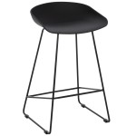 ΣΚΑΜΠΟ ΜΠΑΡ NAILA HM9299.02 ΜΑΥΡΟ ΜΕΣΑΙΟΥ ΥΨΟΥΣ 44x44x74Yεκ. ΣΚΑΜΠΟ ΜΠΑΡ NAILA HM9299.02 ΜΑΥΡΟ ΜΕΣΑΙΟΥ ΥΨΟΥΣ 44x44x74Yεκ.
