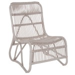 ΠΟΛΥΘΡΟΝΑ BRONNY ΕΞΩΤ.ΧΩΡΟΥ HM9644.02 RATTAN ΣΕ ΛΕΥΚΟ ΧΡΩΜΑ 60x82x92Υεκ. ΠΟΛΥΘΡΟΝΑ BRONNY ΕΞΩΤ.ΧΩΡΟΥ HM9644.02 RATTAN ΣΕ ΛΕΥΚΟ ΧΡΩΜΑ 60x82x92Υεκ.