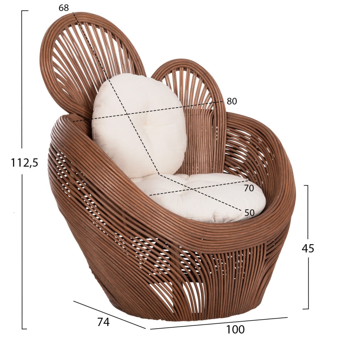 ΠΟΛΥΘΡΟΝΑ CIRCE HM9883 RATTAN ΚΑΦΕ-ΜΑΞΙΛΑΡΙΑ ΕΚΡΟΥ 100x74x112,5Υεκ. ΠΟΛΥΘΡΟΝΑ CIRCE HM9883 RATTAN ΚΑΦΕ-ΜΑΞΙΛΑΡΙΑ ΕΚΡΟΥ 100x74x112,5Υεκ.