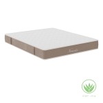 Στρώμα Nemesis pakoworld pocket spring roll pack διπλής όψης aloe vera 20-22cm 150x200εκ Στρώμα Nemesis pakoworld pocket spring roll pack διπλής όψης aloe vera 20-22cm 150x200εκ