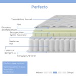 Στρώμα Perfecto pakoworld Continuous springs μονής όψης ανώστρωμα 18-20cm 150x200εκ Στρώμα Perfecto pakoworld Continuous springs μονής όψης ανώστρωμα 18-20cm 150x200εκ
