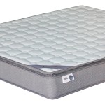 Στρώμα Perfecto pakoworld Continuous springs μονής όψης ανώστρωμα 18-20cm 150x200εκ Στρώμα Perfecto pakoworld Continuous springs μονής όψης ανώστρωμα 18-20cm 150x200εκ