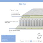 Στρώμα Frezio pakoworld pocket spring roll pack διπλής όψης 18-19cm 120x200εκ Στρώμα Frezio pakoworld pocket spring roll pack διπλής όψης 18-19cm 120x200εκ