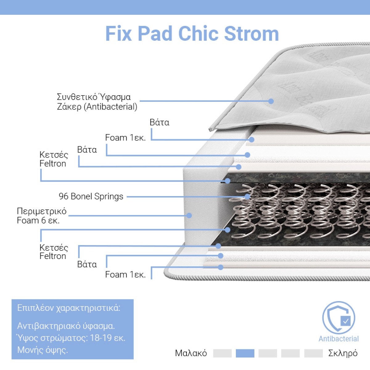 Στρώμα Fix Pad Chic Strom μονής όψης 18-19cm 150x200εκ Στρώμα Fix Pad Chic Strom μονής όψης 18-19cm 150x200εκ