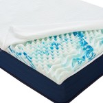 Στρώμα Casmeriane pakoworld Pocket spring roll pack μονής όψης 140x200x20εκ Στρώμα Casmeriane pakoworld Pocket spring roll pack μονής όψης 140x200x20εκ