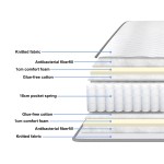 Στρώμα Dreamer pakoworld pocket spring διπλής όψης 20cm 120x200εκ