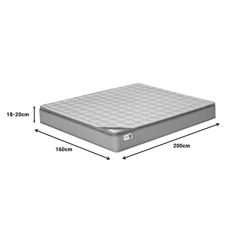 Στρώμα Perfecto pakoworld Continuous springs μονής όψης ανώστρωμα 22-24cm 160x200εκ